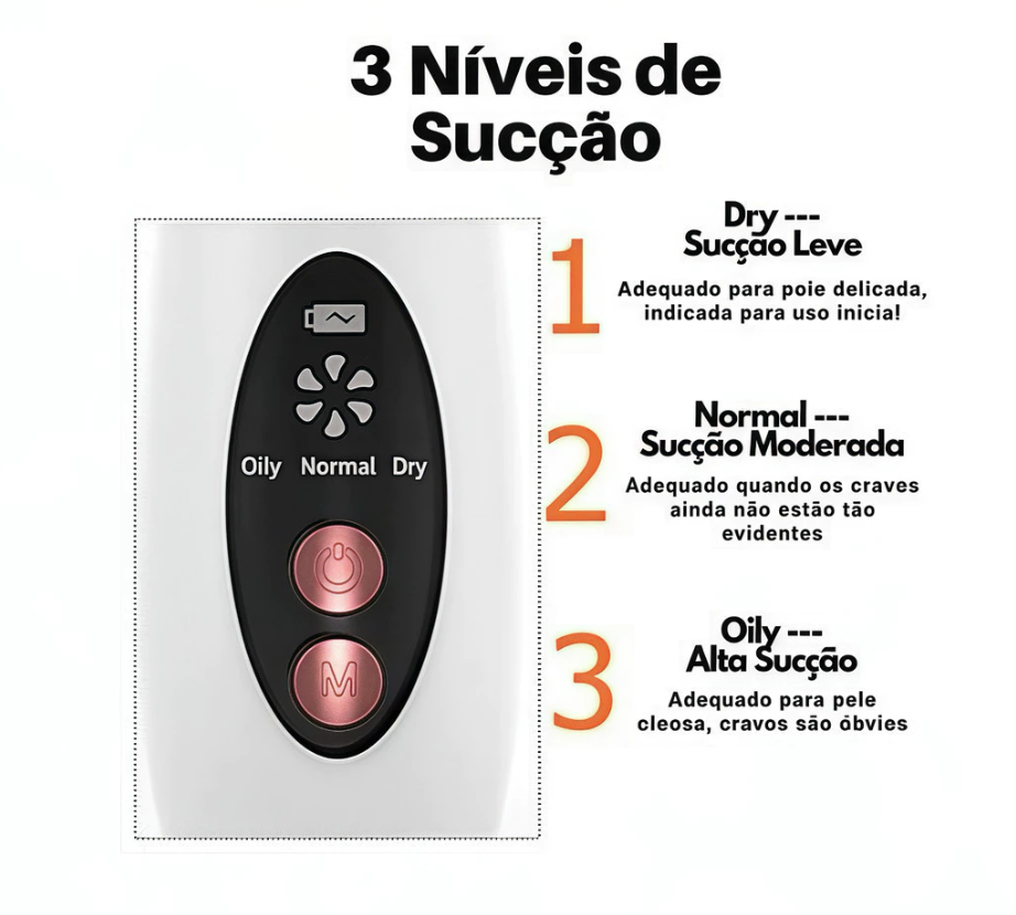 Removedor De Cravos E Poros Elétrico Recarregável Usb Com 6 Pontas De Limpeza