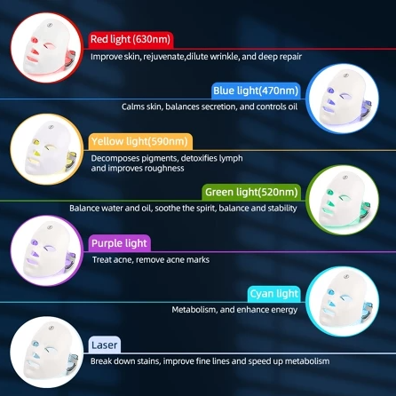 Máscara Facial LED 7 cores - Fóton Terapia Para Cuidados Com A Pele Endurecimento Anti-Envelhecimento Beleza Facial