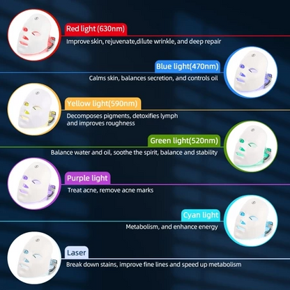 Máscara Facial LED 7 cores - Fóton Terapia Para Cuidados Com A Pele Endurecimento Anti-Envelhecimento Beleza Facial